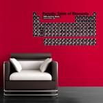 periodic_table_wallsticker