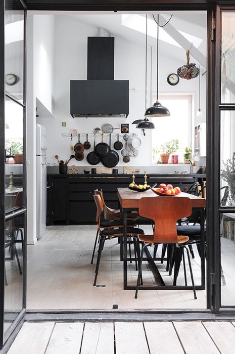Urban Kitchen Design Pandas House