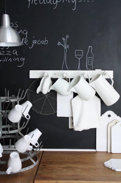 black board kitchen wall